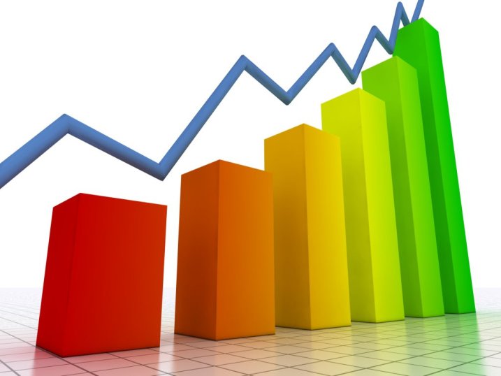 1283124779_grafico20renda20residual