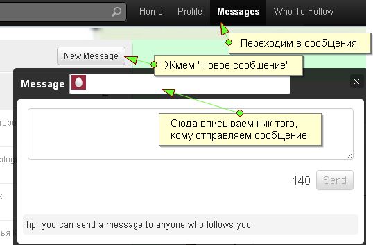 отправка личного сообщения в twitter отправка личного сообщения в twitter
