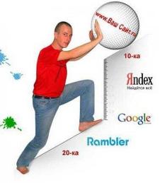 продвижение сайта бесплатно продвижение сайта бесплатно