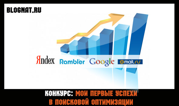 Мои первые успехи в поисковой оптимизации