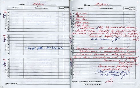школьный онлайн дневник школьный онлайн дневник
