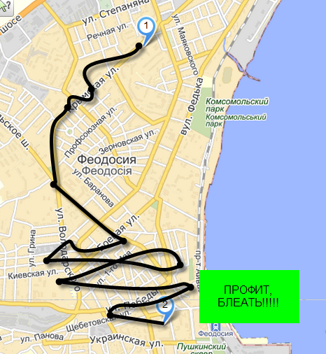 вперед за велосипедами