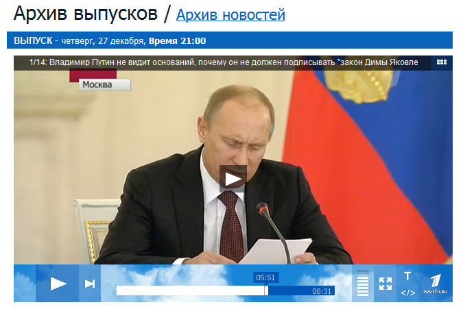 Путин. Выступление 27 декабря 2012 Путин. Выступление 27 декабря 2012
